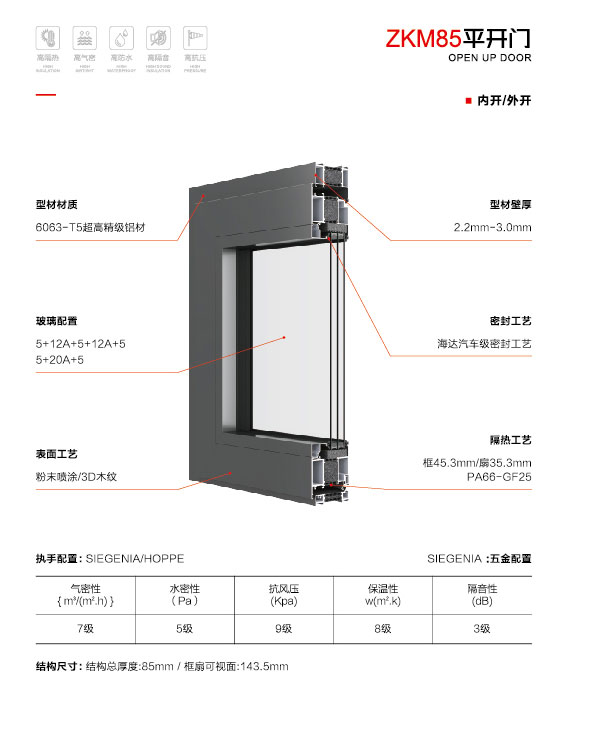 ZKM-8500.jpg